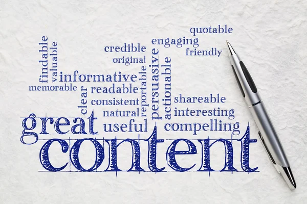 depositphotos 124491138 stock photo wrting great content concept